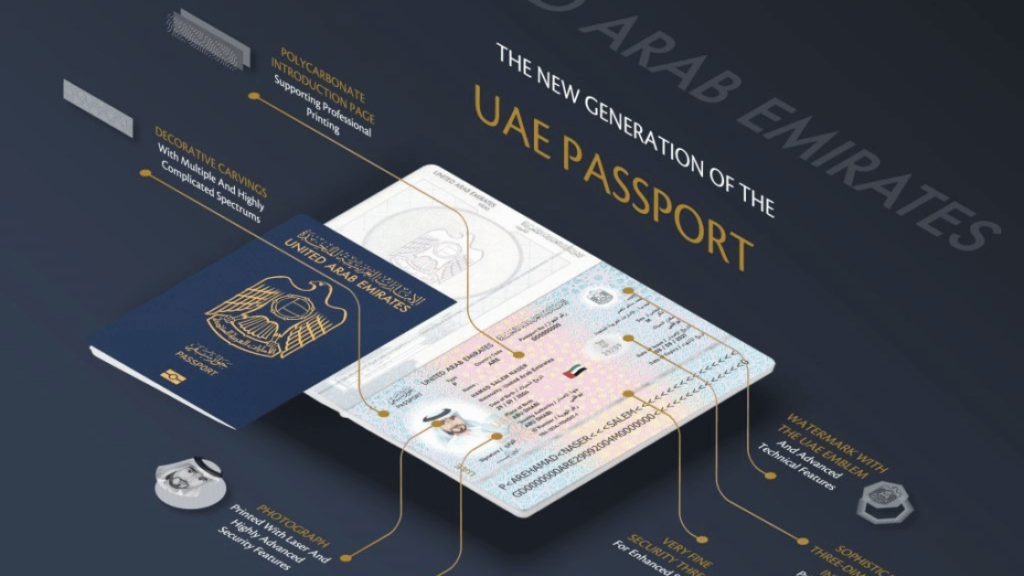 the Federal Authority for Identity, Citizenship, Customs and Ports Security (ICA) announced the release of the new generation of the UAE passport.